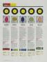 Page: - 80 | Golf Digest