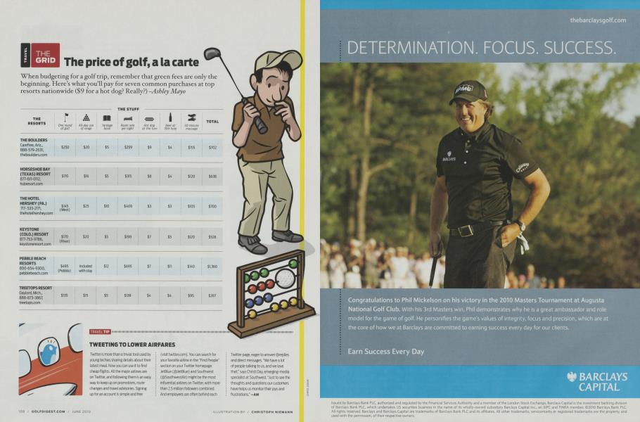 The price of golf, a la carte