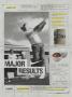 Page: - 131 | Golf Digest