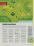 Page: - 40 | Golf Digest