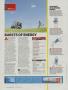Page: - 52 | Golf Digest