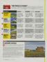 Page: - 82 | Golf Digest