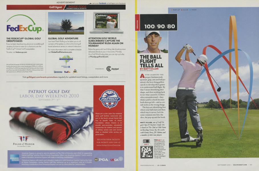 THE BALL FLIGHT TELLS ALL