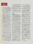 Page: - 120 | Golf Digest