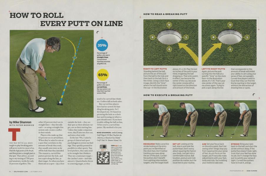 HOW TO ROLL EVERY PUTT ON LINE