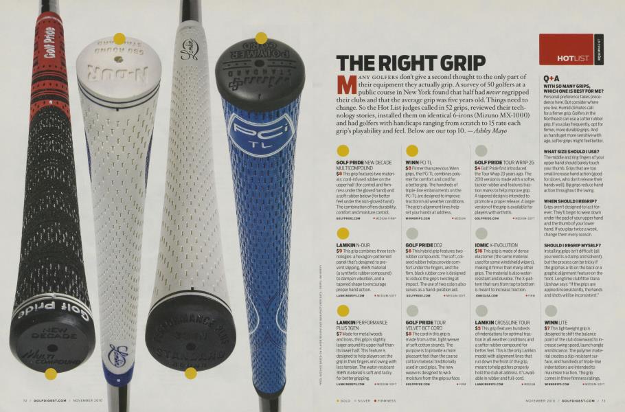 THE RIGHT GRIP
