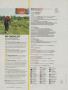 Page: - 20 | Golf Digest
