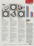 Page: - 110 | Golf Digest