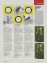 Page: - 123 | Golf Digest