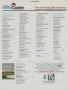 Page: - 136 | Golf Digest