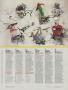 Page: - 47 | Golf Digest