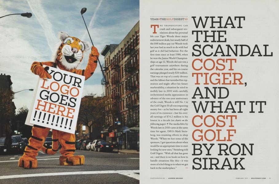 WHAT THE SCANDAL COST TIGER, AND WHAT IT COST GOLF