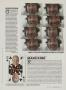 Page: - 133 | Golf Digest