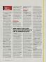 Page: - 141 | Golf Digest