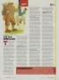 Page: - 72 | Golf Digest