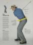 Page: - 97 | Golf Digest
