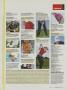Page: - 188 | Golf Digest