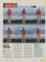Page: - 46 | Golf Digest