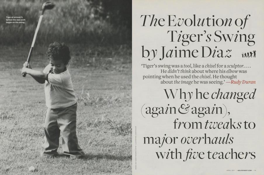 The Evolution of Tiger’s Swing