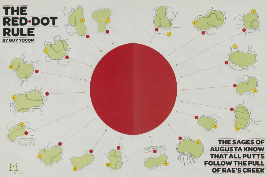 THE RED-DOT RULE.