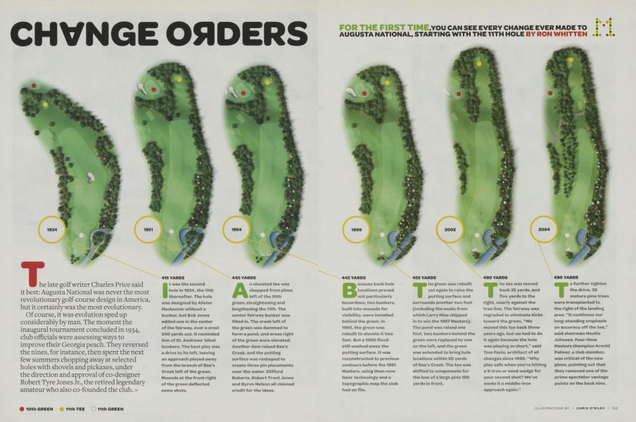 CHANGE ORDERS
