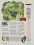 Page: - 52 | Golf Digest