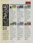 Page: - 75 | Golf Digest