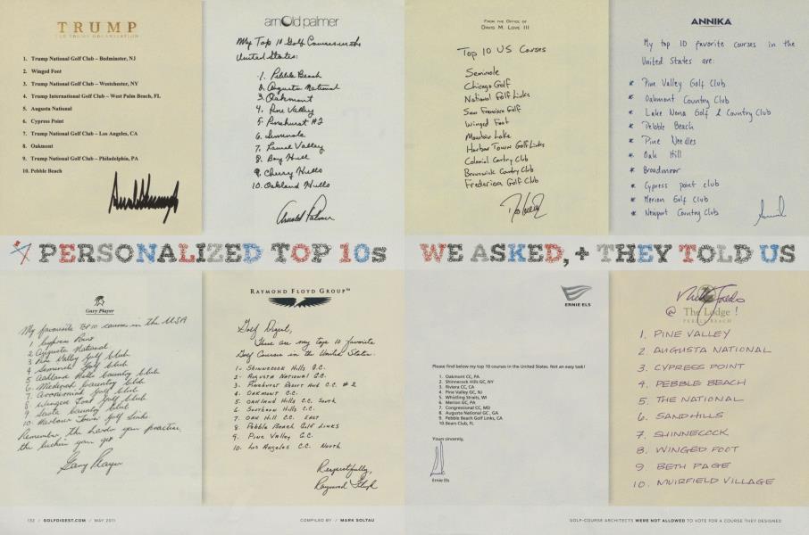 PERSONALIZED TOP 10s WE ASKED, + THEY TOLD US