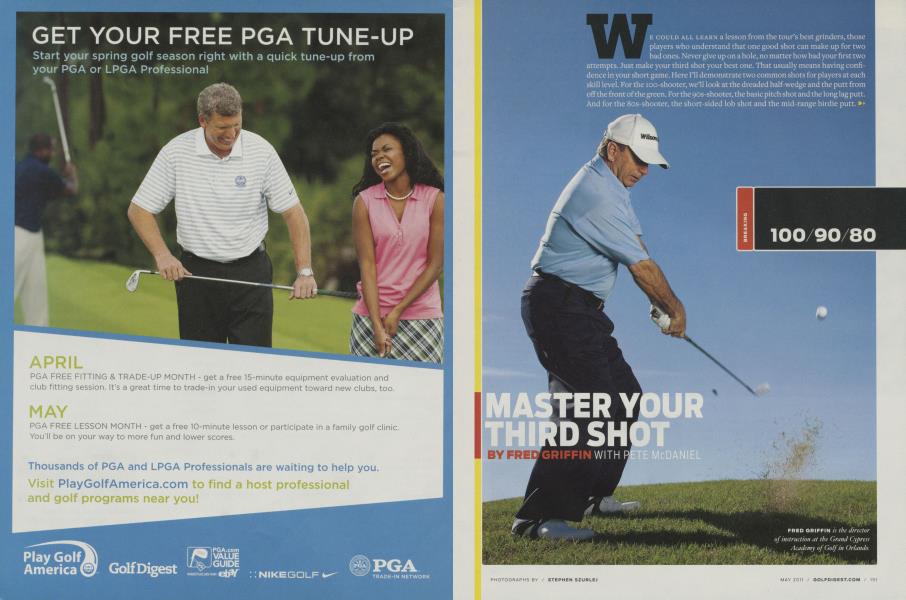 MASTER YOUR THIRD SHOT