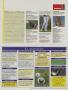 Page: - 195 | Golf Digest
