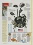 Page: - 74 | Golf Digest