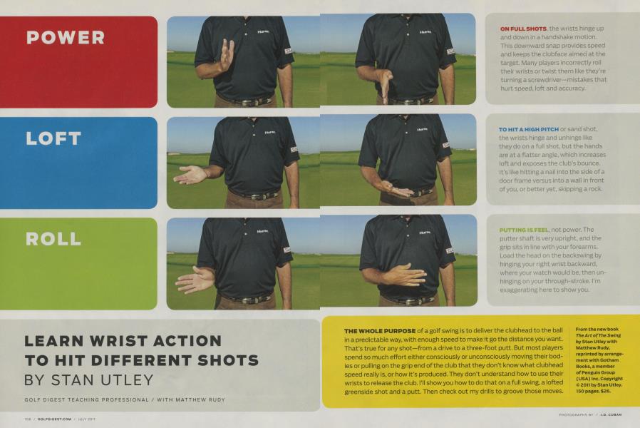 LEARN WRIST ACTION TO HIT DIFFERENT SHOTS