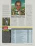 Page: - 44 | Golf Digest