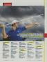 Page: - 10 | Golf Digest