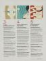 Page: - 111 | Golf Digest
