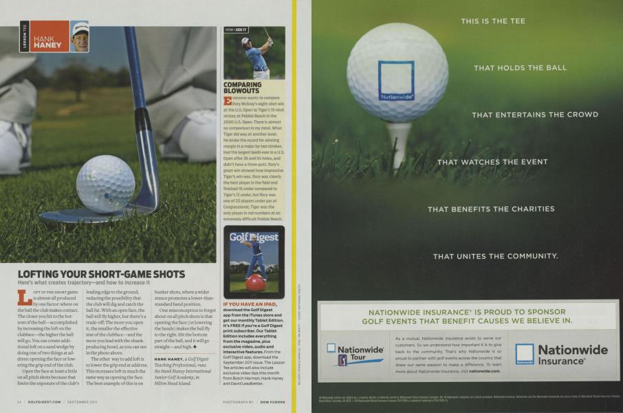 LOFTING YOUR SHORT-GAME SHOTS