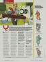 Page: - 42 | Golf Digest