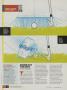 Page: - 31 | Golf Digest