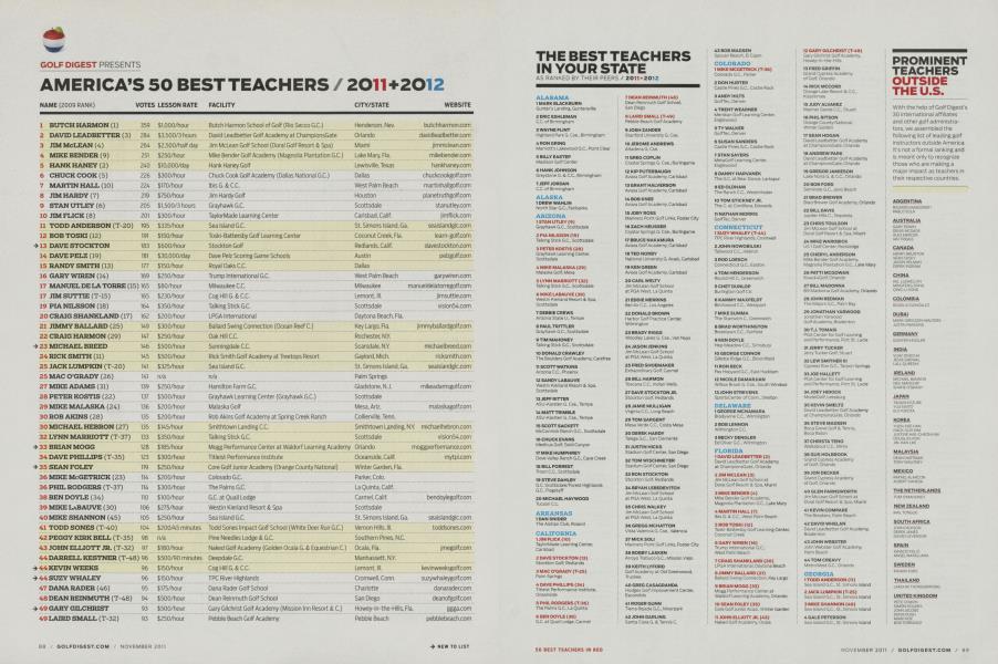 AMERICA’S 50 BEST TEACHERS / 2011+2012