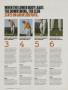 Page: - 108 | Golf Digest