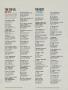 Page: - 125 | Golf Digest