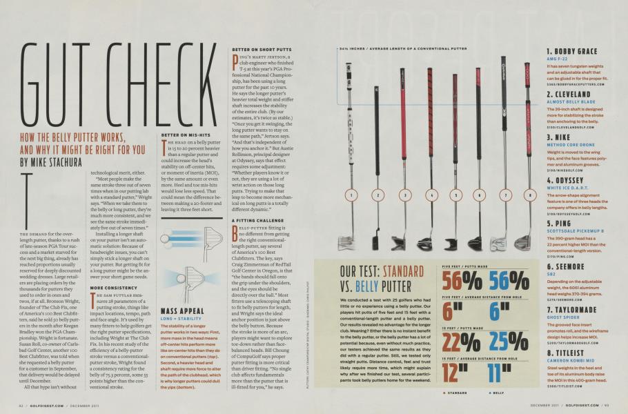 GUT CHECK