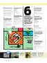 Page: - 34 | Golf Digest