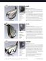 Page: - 101 | Golf Digest