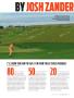 Page: - 67 | Golf Digest