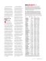 Page: - 73 | Golf Digest