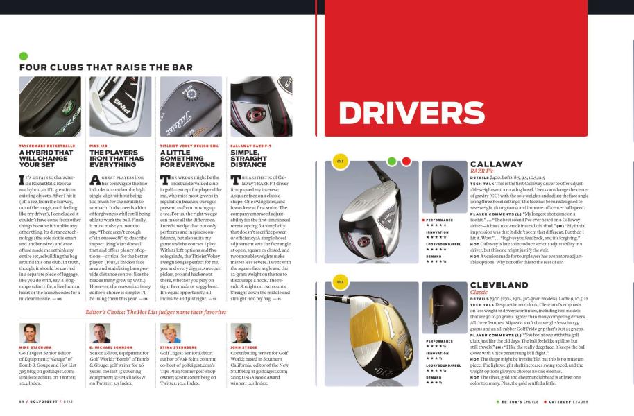 DRIVERS