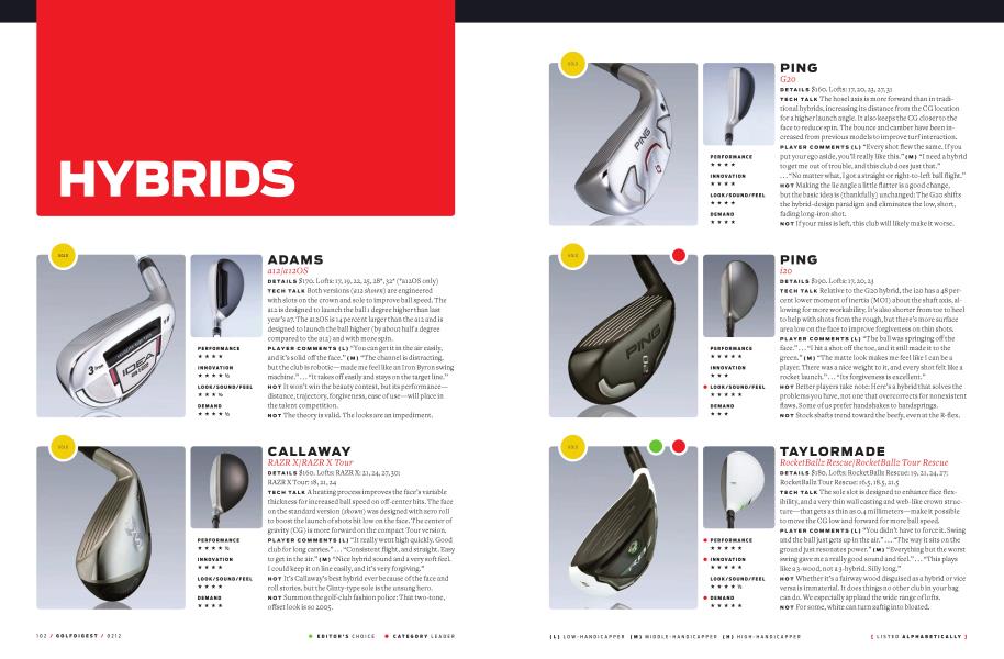 HYBRIDS