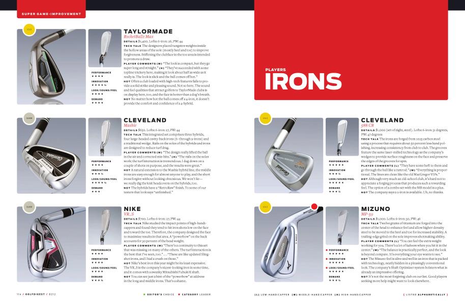 PLAYERS IRONS