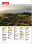 Page: - 6 | Golf Digest